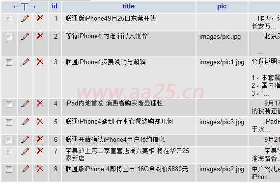 div+cssW퓘˜ʲ֌̳